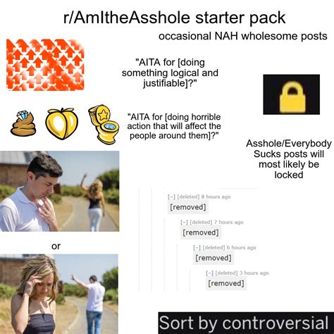 am i the asshe|r/AmItheAsshole .